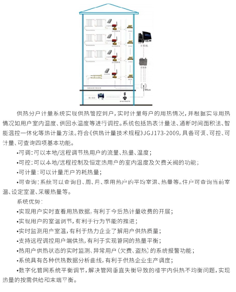 末端平衡及分户计量系统